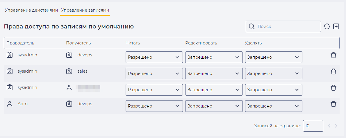 Окно Права доступа по записям по умолчанию.png