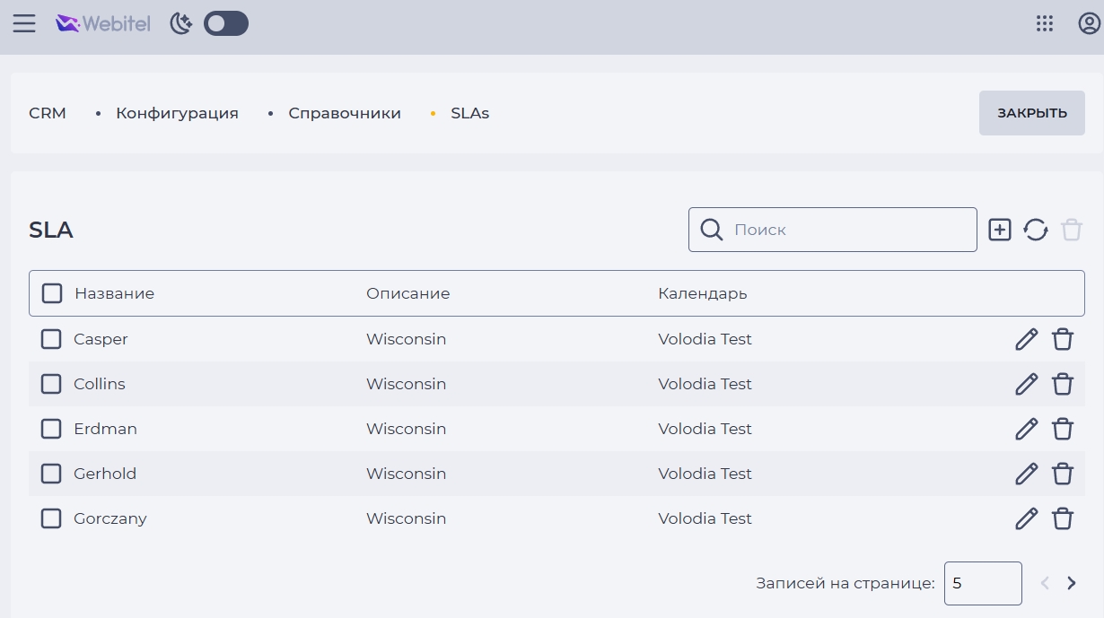 SLAs - справочники.jpg