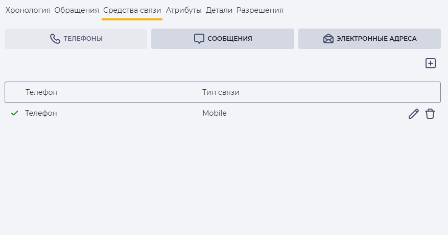 средства связи.jpg
