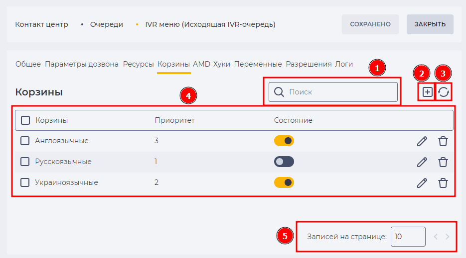 Страница детали Корзины (Исходящая IVR-очередь).png