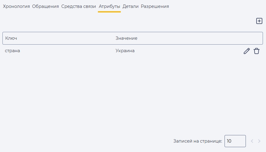 атрибуты.jpg