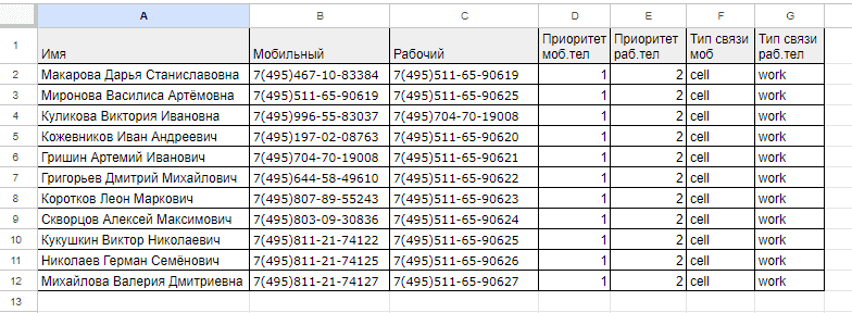 Пример таблицы для загрузки абонентов.png