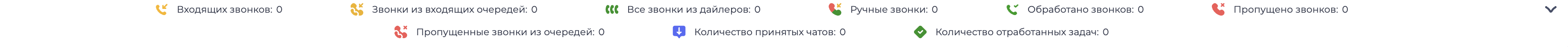 Количественные показатели.png
