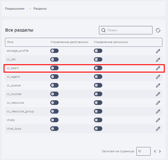Переключатели Управление действиями и Управление записями в положении выкл..png