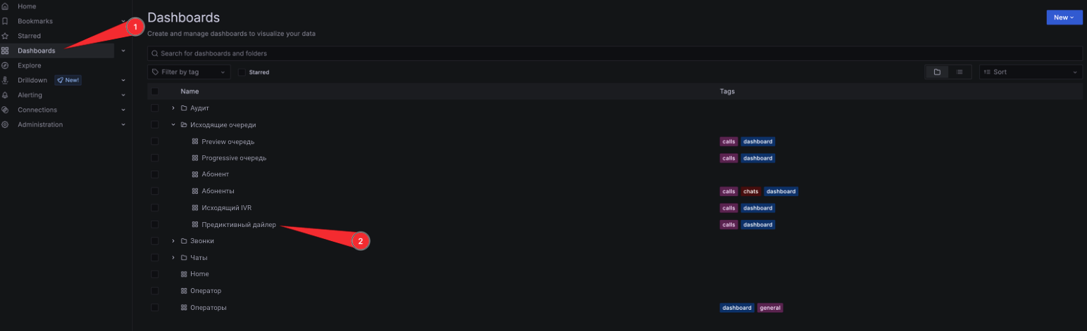Dashboards.png