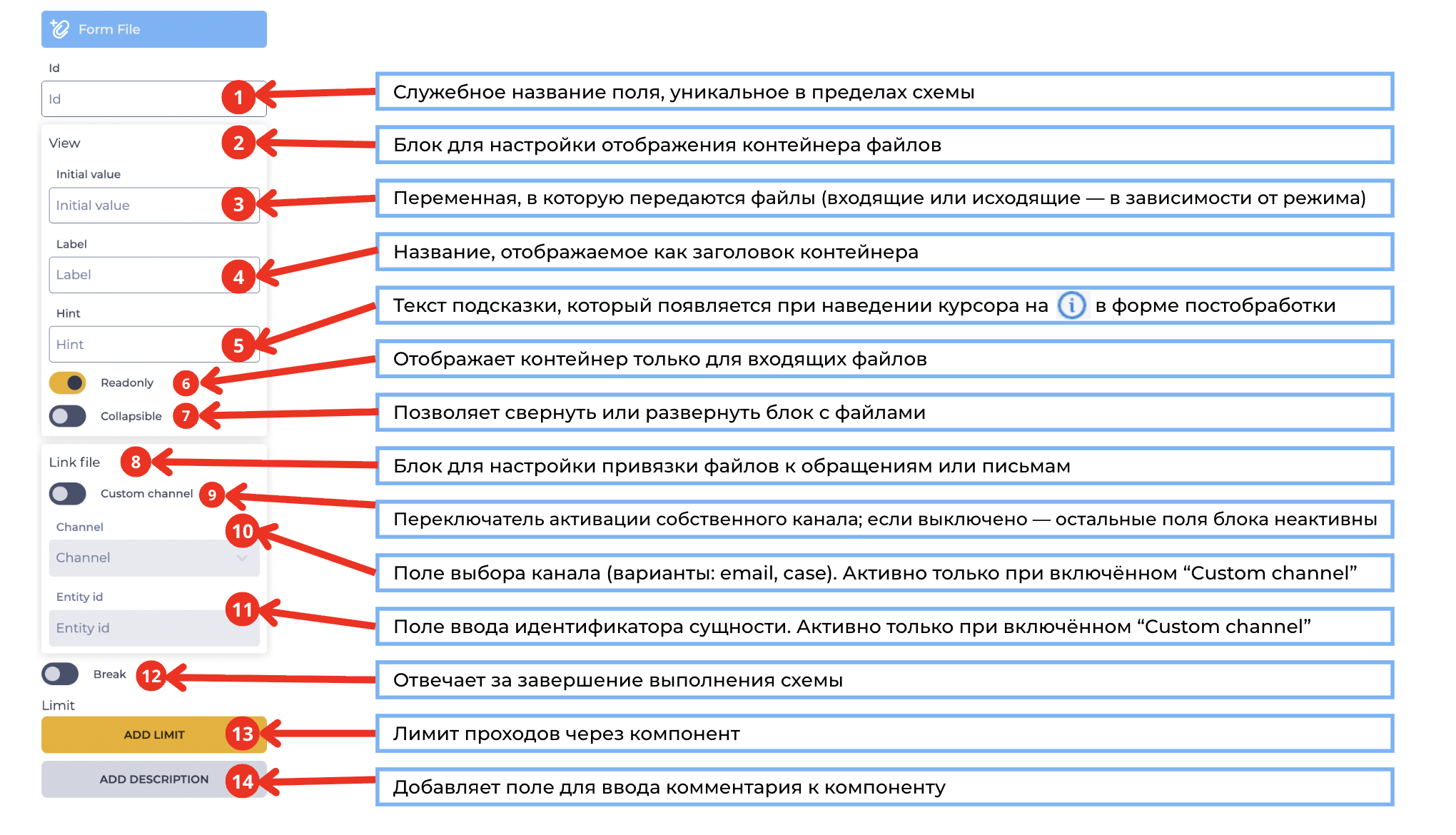 Form File - блок настроек.png
