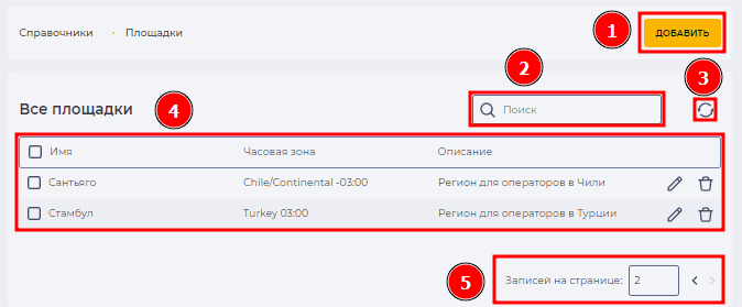 Страница Площадки.png