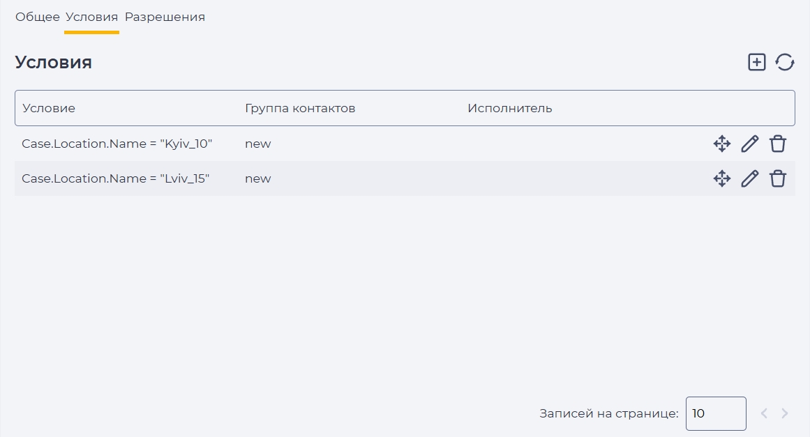Условия - динамическая группа.jpg