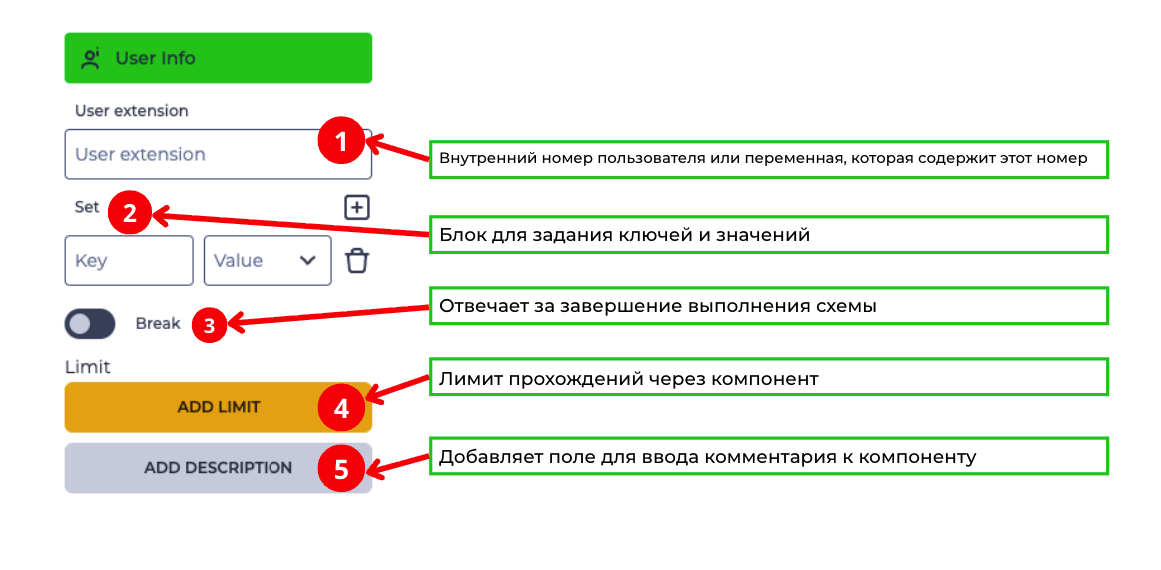 User Info Блок настроек.png