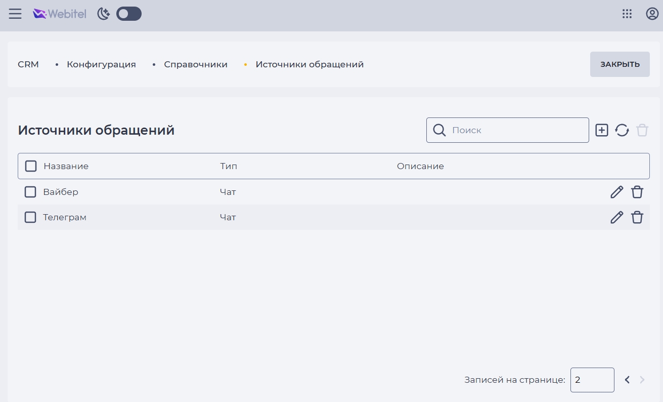 Источники обращений.jpg