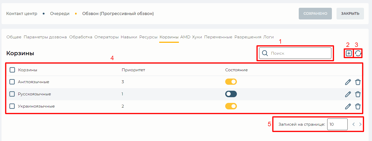 Страница детали Корзины (Прогрессивный обзвон).png