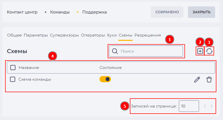 Страница детали Схемы (Команды).png