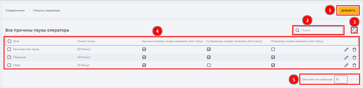 Страница Статусы операторов.png