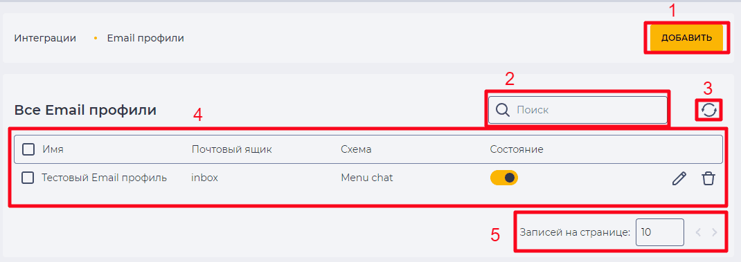 Страница Email профили.png