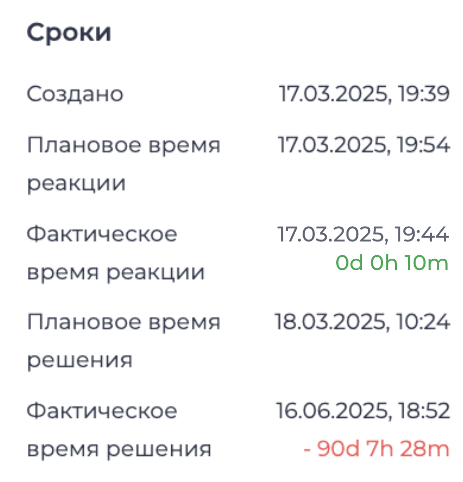 Сроки-20260130-154504.png