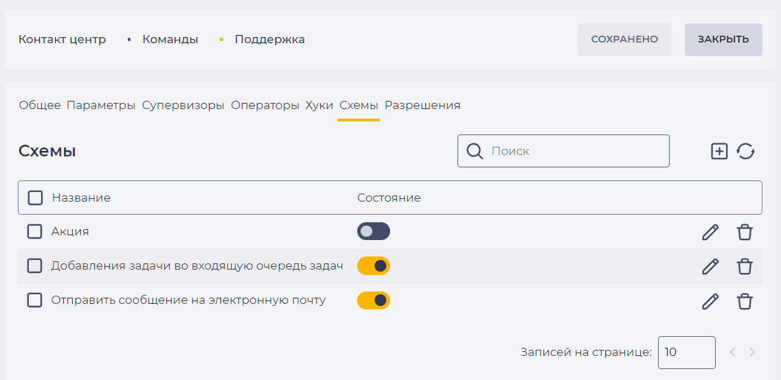 Страница детали Схемы (Команды) инструкция.png