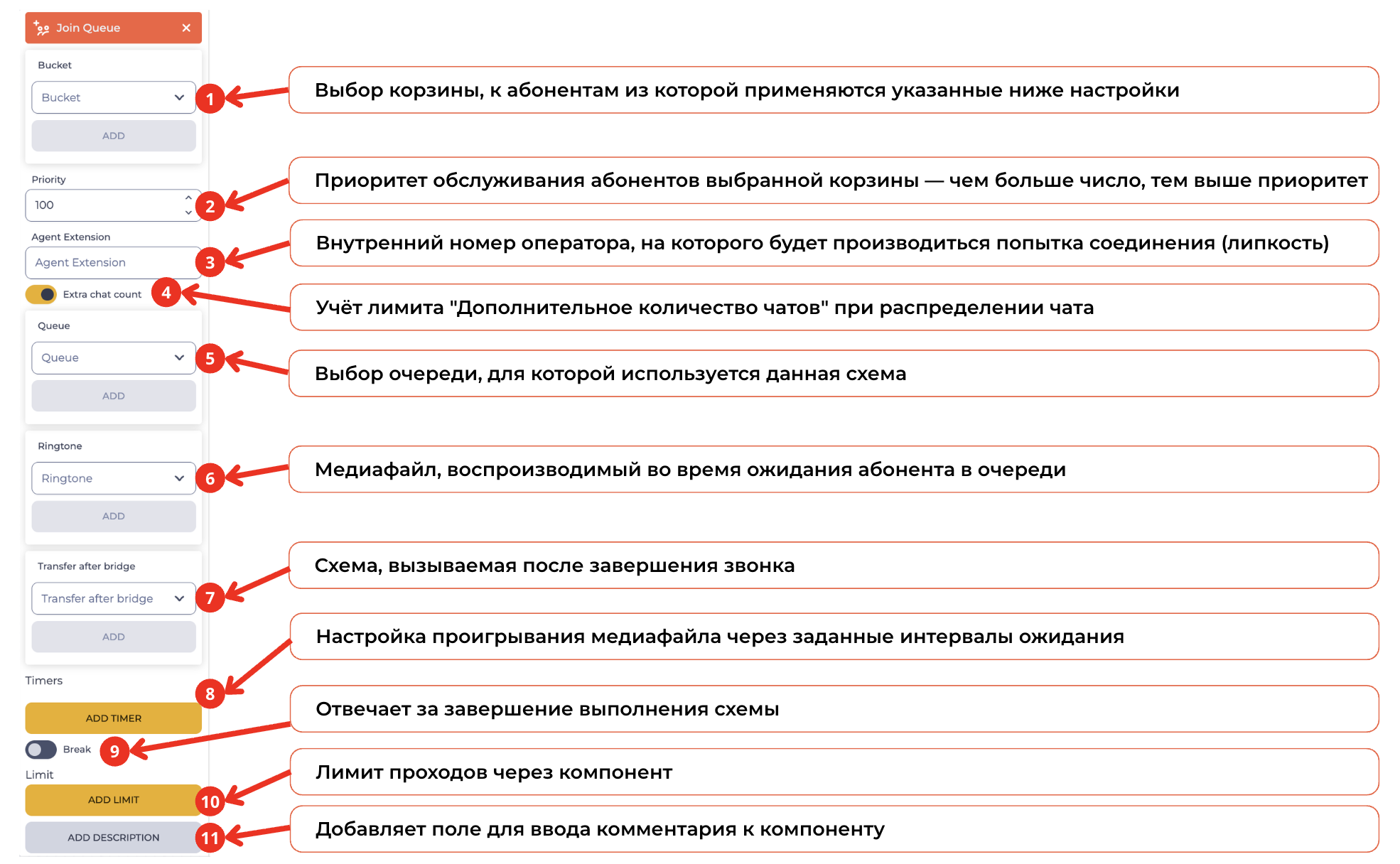 Join Queue - панель настроек.png