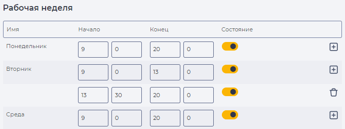 Несколько временных промежутков на один день.png