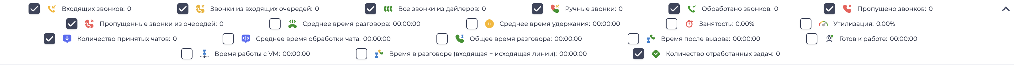 Показатели.png