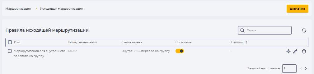 Исходящая маршрутизация (Внутренний перевод на группу).png