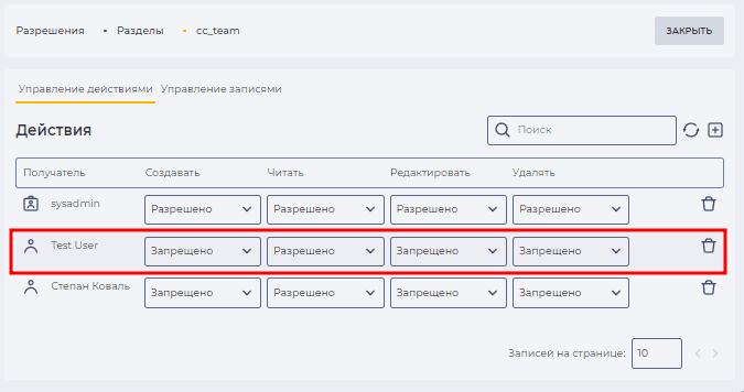 Разрешение на действия для пользователя&nbsp;Test User.png
