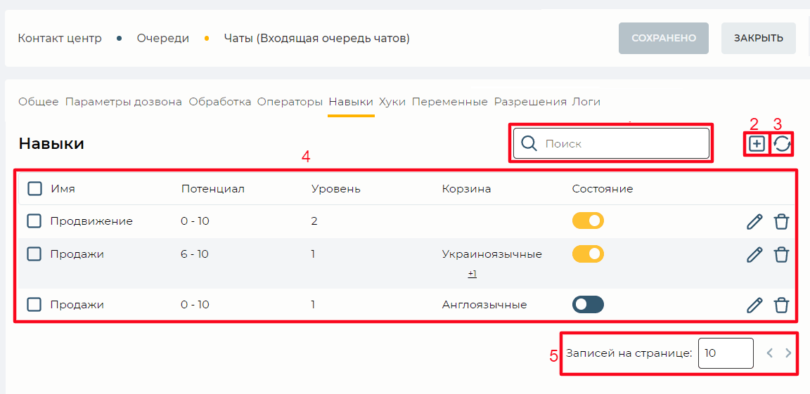 Страница детали Навыки (Входящая очередь чатов).png