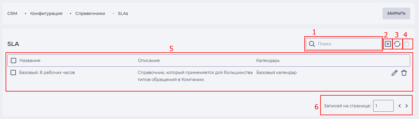Страница SLAs.png