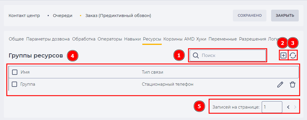 Ресурсы (Предиктивный обзвон).png