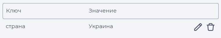 Реестр - Атрибуты (Контакт).png